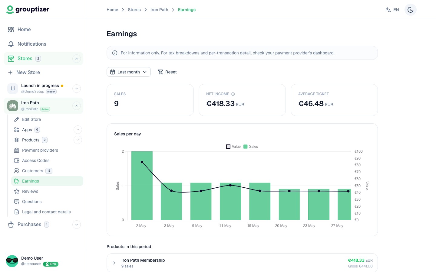 Earnings screen
